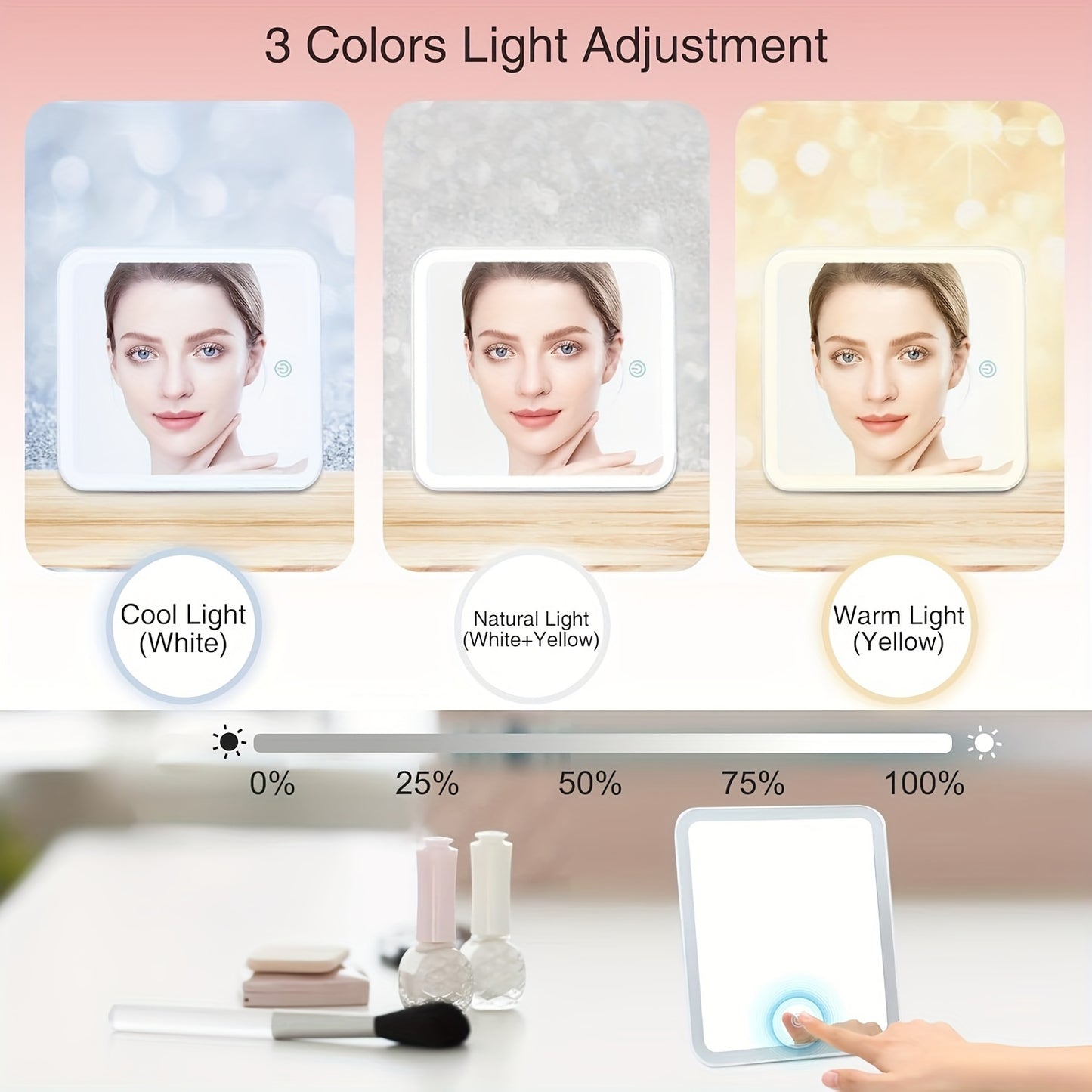 Travel Makeup Case – Built-In LED Mirror